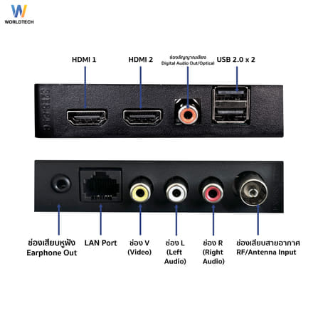 แอลอีดีทีวี 32 นิ้ว Smart WORLDTECH รุ่น WTTVSM32HDR210000A_2